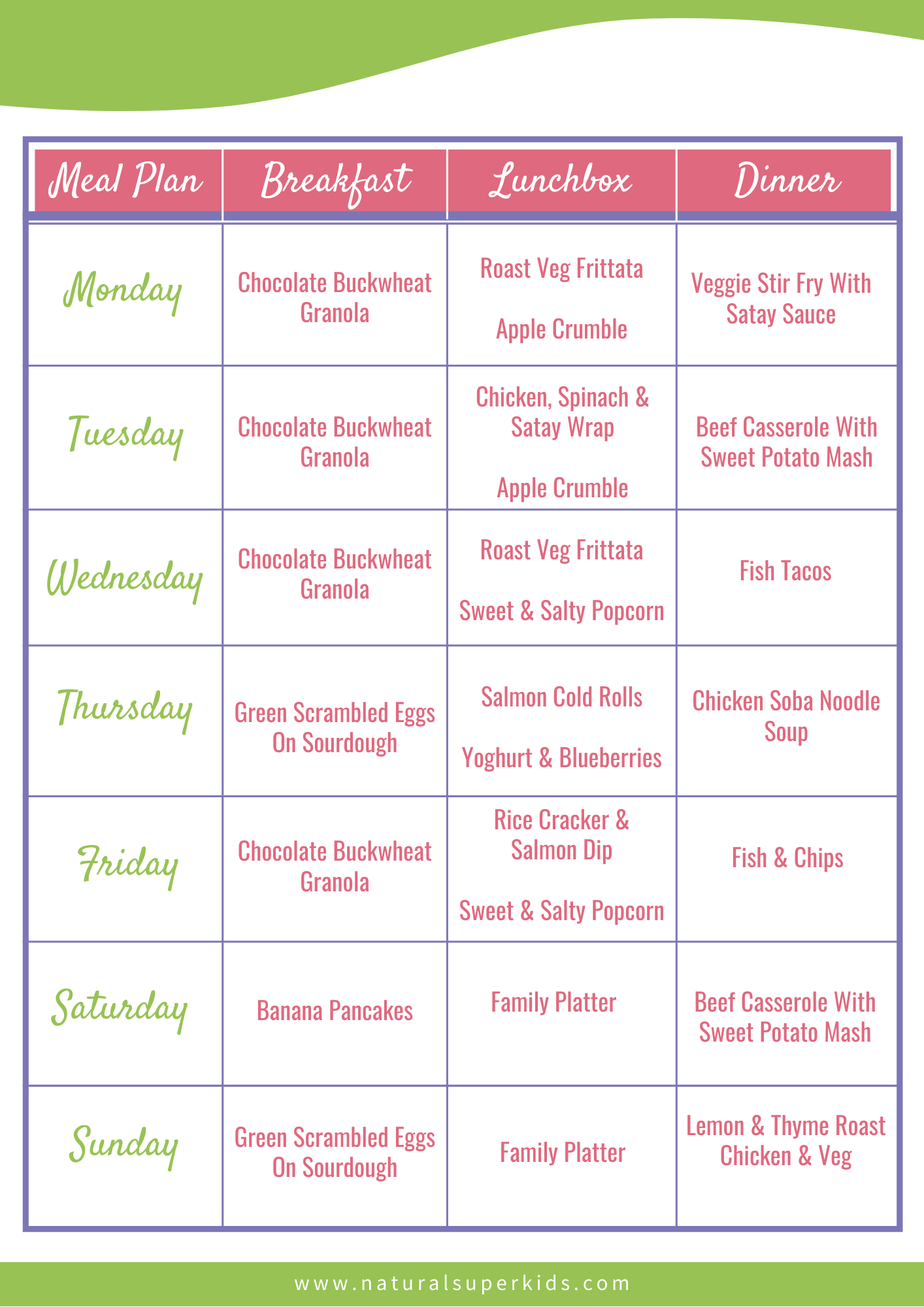 Healthy Family Meal Plan 1