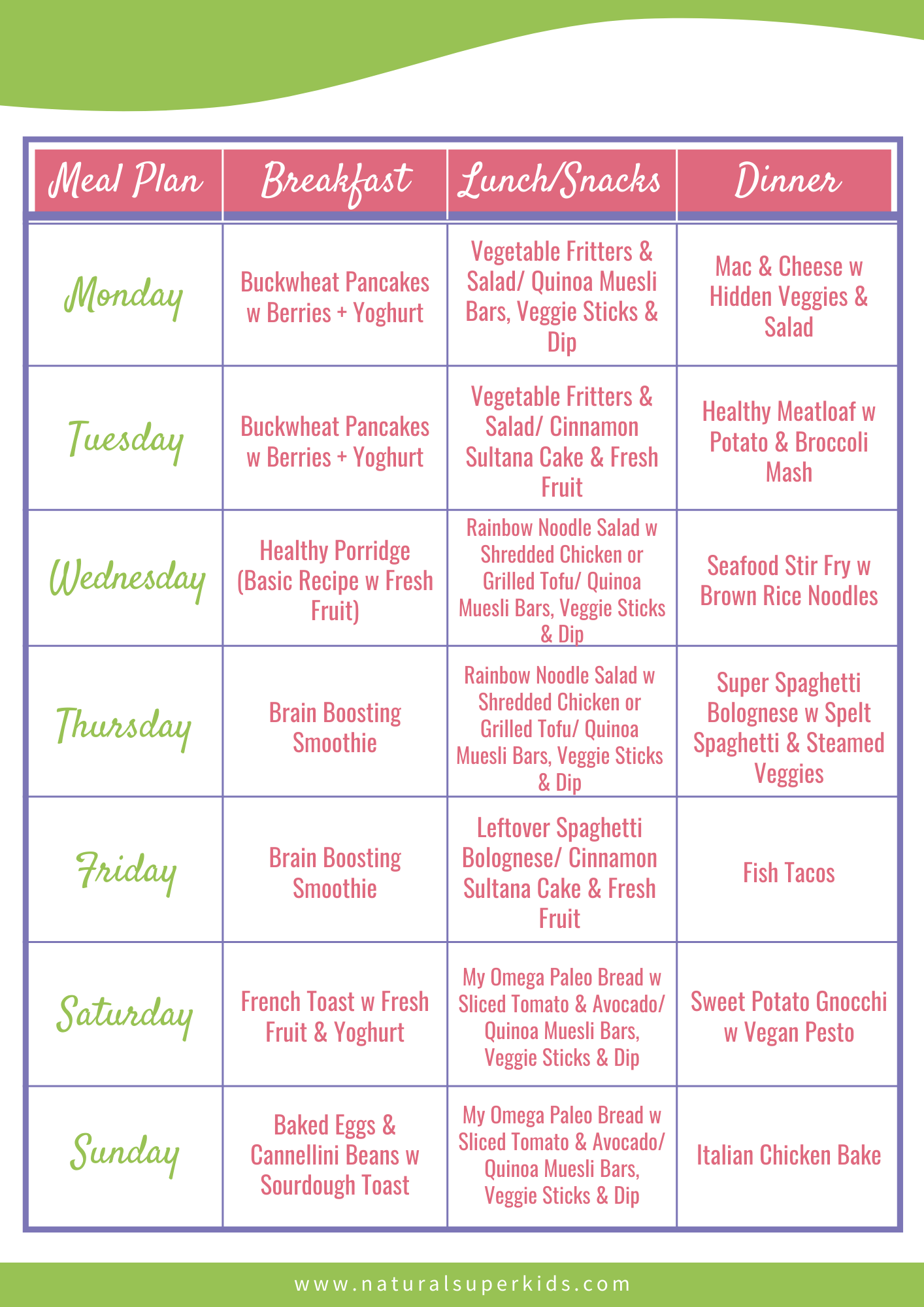 Family Meal Plans Naturally Natalie Healthy Meals For Your Whole Plan ...