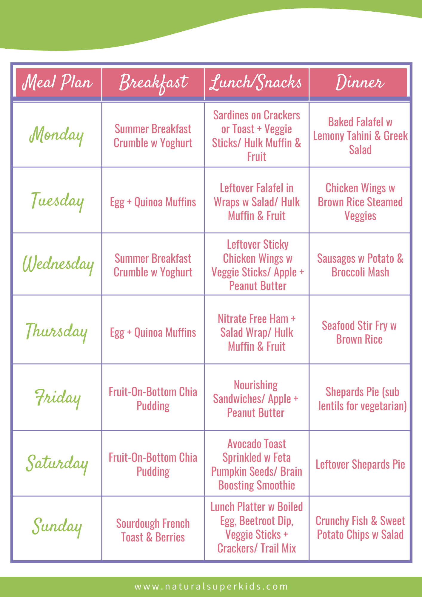 Healthy Family Meal Plan 19