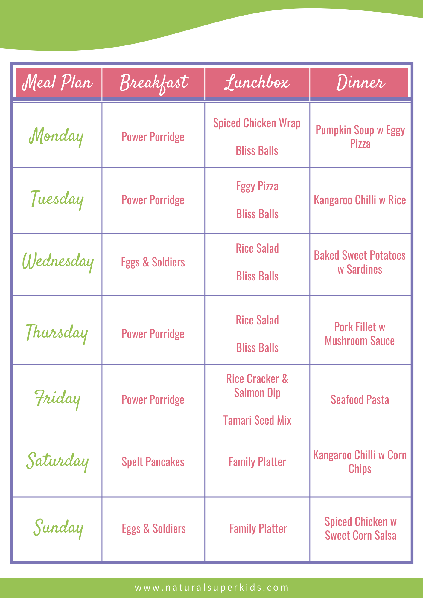 Healthy Family Meal Plan 2