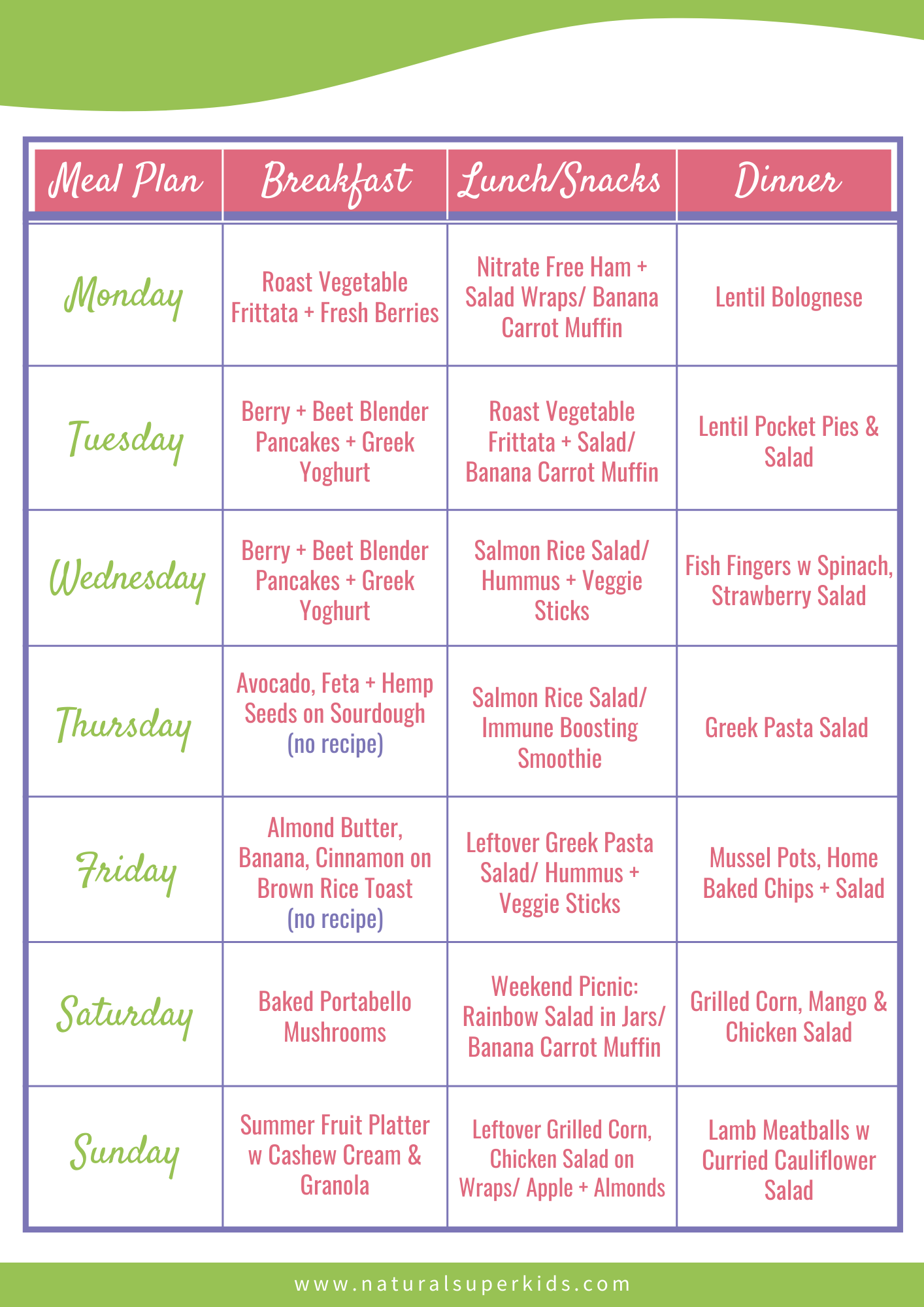 Healthy Family Meal Plan 20