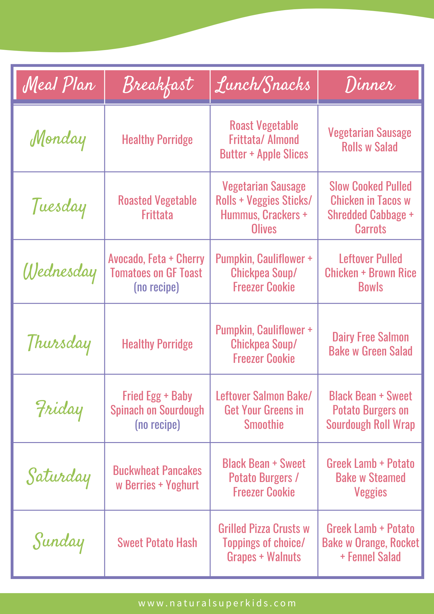 Healthy Family Meal Plan 25