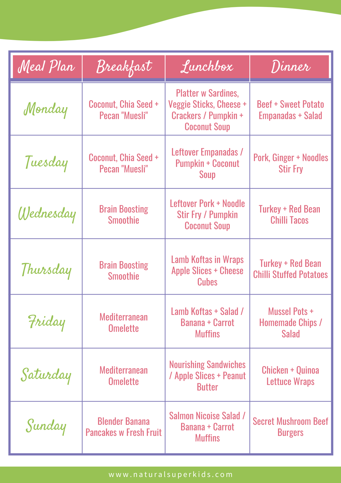 Healthy Family Meal Plan 27